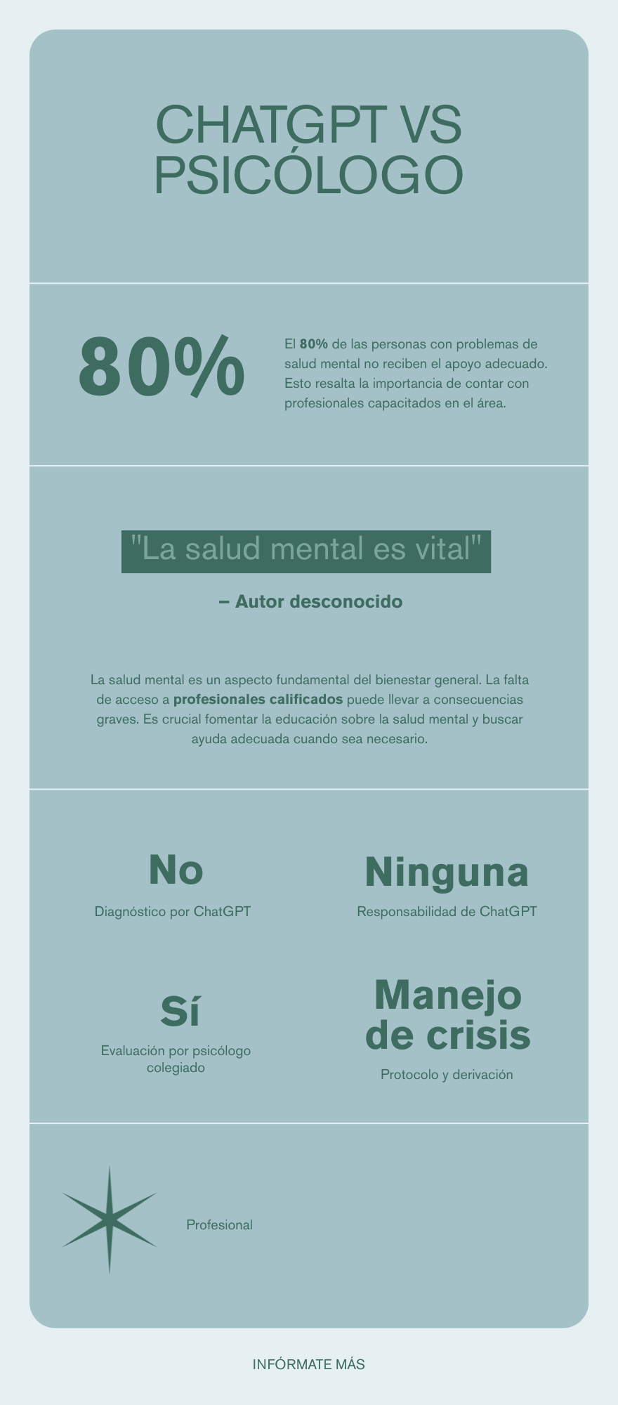 Diferencias entre ChatGPT y un psicólogo colegiado