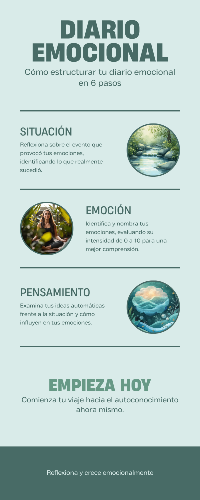 Cómo estructurar tu diario emocional