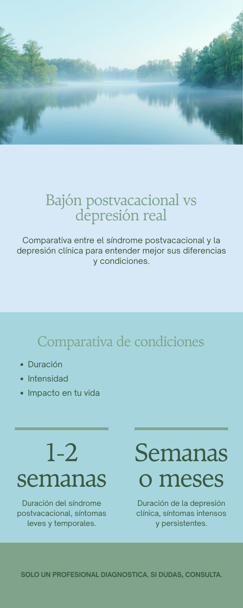 Cómo distinguir el bajón postvacacional de una depresión