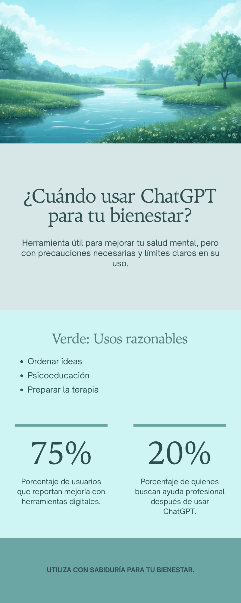 Cuándo usar ChatGPT para tu bienestar y cuándo no
